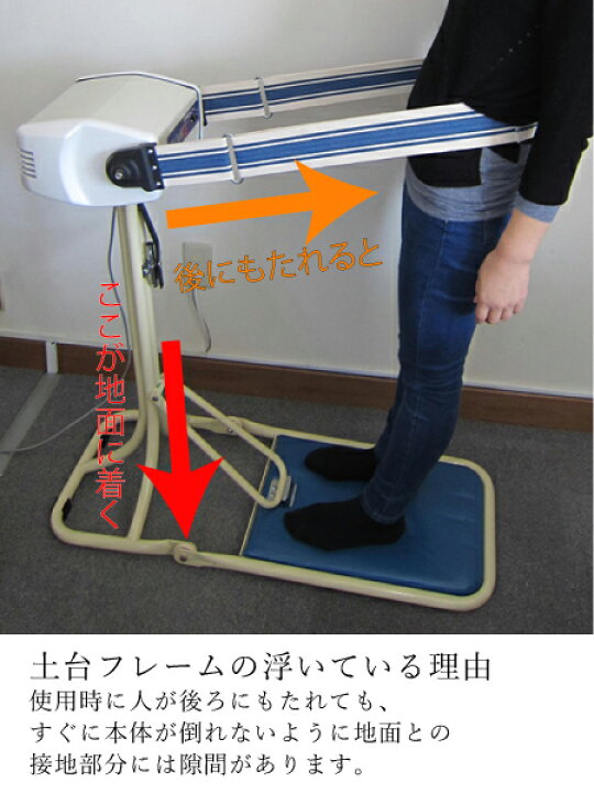 楽天市場】健康器具 ブルブル 振動マシン ニューホワイトベルト FB 