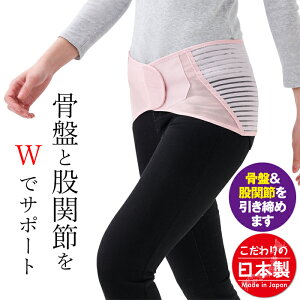 �Ҋ֐߃x���g �T�|�[�^�[