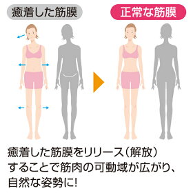 筋肉ほぐす