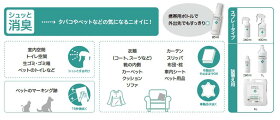 消臭・除菌スプレー