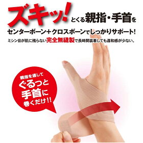 腱鞘炎サポーター/手首サポーター【サポーター手首】【手首】【固定】