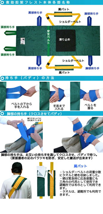 楽天市場】担架 救助担架 フレスト【BRF1】簡易担架 救助用 救護用父の 