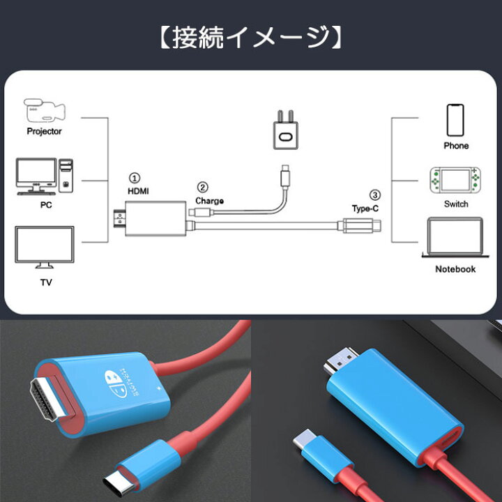 楽天市場】Nintendo Switch HDMI 変換ケーブル 4K出力 テレビ接続 一 