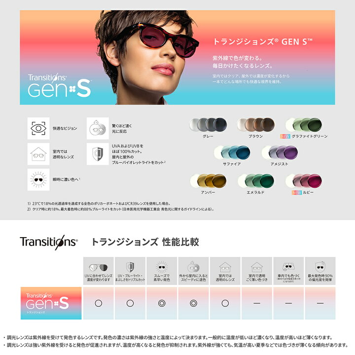 楽天市場】【正規品販売店】ポリス メガネ フレーム サングラス 調光  