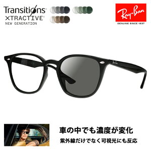 yxtΉzCo TOX YZbg RB4258F 601/71 52 Ray-Ban EFg ttBbg ɒBKl ዾ jR gWVYGNXgANeBu j[WFl[