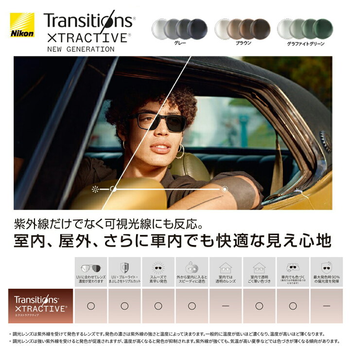 楽天市場】【正規品販売店】レイバン メガネ フレーム サングラス 調光  