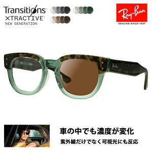 yKi̔XzCo Kl t[ YZbg RX0298VF 8249 50 Ray-Ban jR gWVYGNXgANeBu j[WFl[V ^] hCu MEGA HAWKEYE Kz[