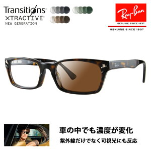 yKi̔XzCo Kl t[ TOX YZbgRX5017A 2012 52 Ray-Ban AWAtBbgfjR gWVYGNXgANeBu j[WFl[V 