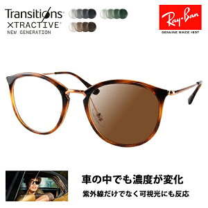 yKi̔XzCo Kl t[ TOX YZbg RX7140 5687 49 51 Ray-Ban nCXg[g {Xg HIGHSTREETjR gWVYGNXgANeBu j[WFl