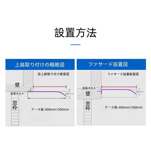݂̔ЂJ悯 Z J悯 eX eXJ悯 Zp I[jO~J΍ Zp eX GAR ŉJh܂ 