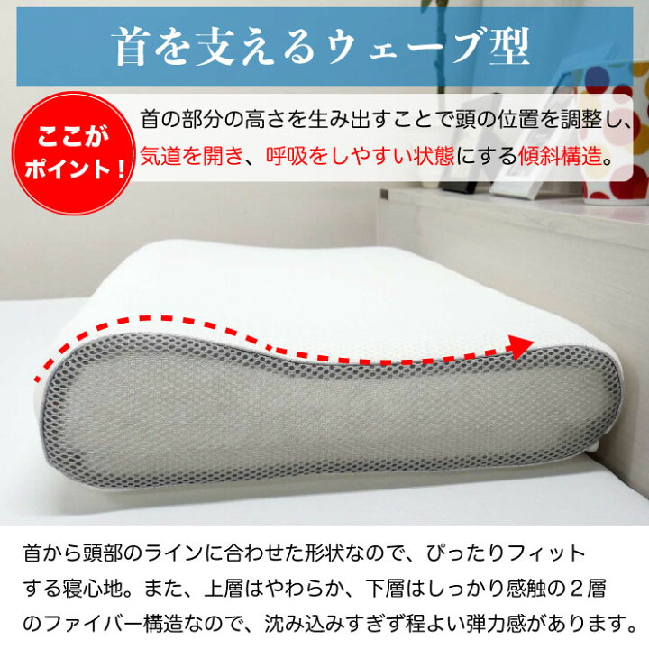 楽天市場】エアースリープピロー 高さ調節シート付き メッシュ 洗える 