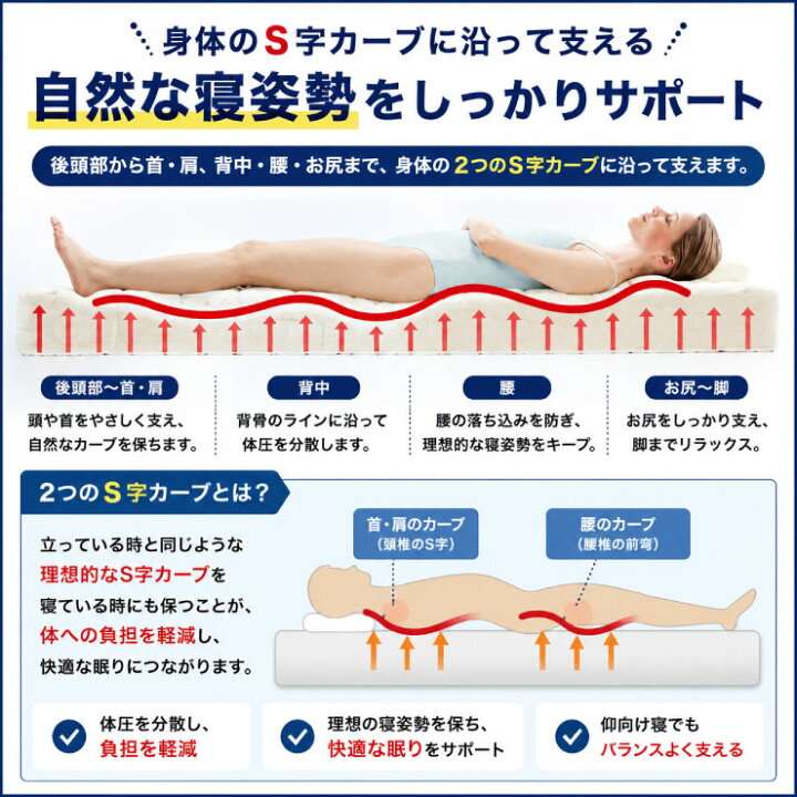 楽天市場】【有名スポーツ選手も愛用♪】マニフレックス DDウィング 
