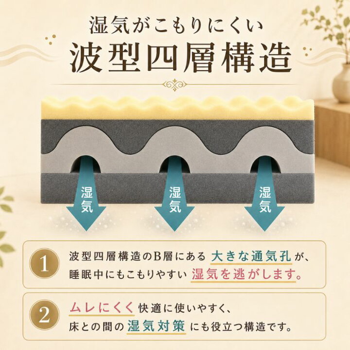 楽天市場】新型キャップロール 縁 四層構造敷ふとん S/SD/D 高反発 