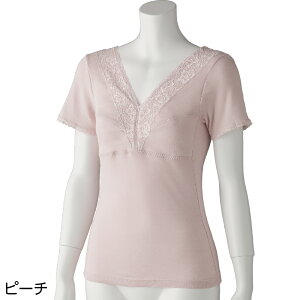 wl    VjA AGHJbvt3Ci[  hV̓ { fCT[rX p @ 쉺 fB[X