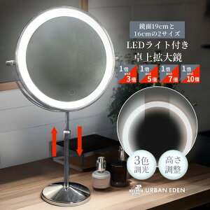 y10zg勾   Cgt  D~[ D 10{ 7{ 5{ 3{ CN ~[ V ~[ ㋾ g勾 ϋ  LED LED~[ X^h~[ CN~[ 