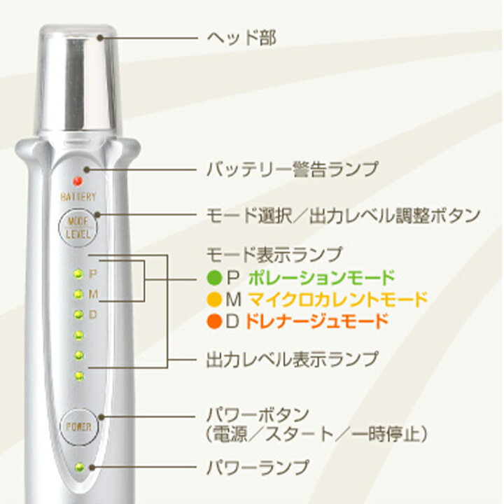 楽天市場】美顔器 サロン品質 エレクトロポレーション 高分子 