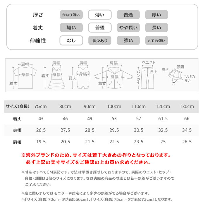 楽天市場 女の子 ワンピース 子供服 ノースリーブ ワンポイント ブルー レース マリン サッカー生地 涼しい 姉妹 お揃い お出かけ オケージョン 春 夏 70 80 90 100 110 1 130 Cm Dbh Dave Bella デイブ ベラ アーバン ミニ スタイル 楽天市場 女の子 ワンピース 子供服 ノースリーブ ワンポイント ブルー レース マリン サッカー生地 涼しい 姉妹 お揃い お出かけ オケージョン 春 夏 70 80 90 100 110 1 130 Cm Dbh Dave Bella デイブ ベラ アーバン ミニ スタイル