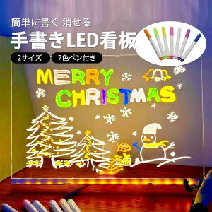 NX}X@G` LED bZ[W{[h XŔ 菑 LED Ŕ yt f  `{[h Ŕ H `{[h ׋ d wZ p