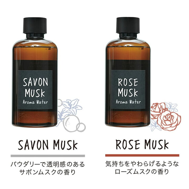 エアーフレッシュナー ホワイトフレグランス ムスク 液体ビーズ 芳香消臭 マーケティング エアーフレッシュナー ホワイトフレグランス ムスク 液体ビーズ 芳香消臭 マーケティング