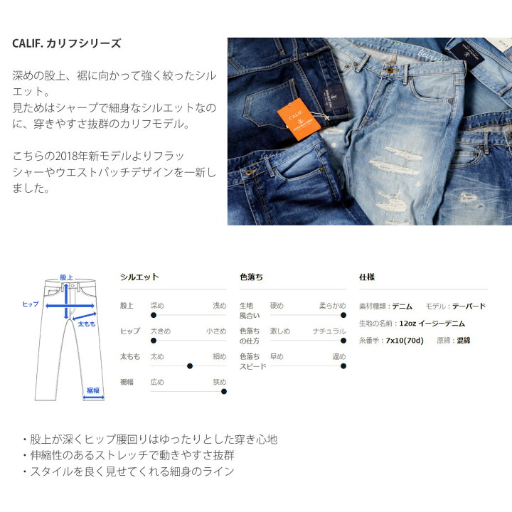 楽天市場 Japan Blue Jeans ジャパンブルージーンズ Calif Denim Rosewood ローズウッド アンクルカット ストレッチ ダメージ無し スリムテーパードフィット ジーンズ フェードブルー J8717rw イージーデニム 送料無料 メンズ 楽天 おしゃれ アーベン 普段使い 西海岸