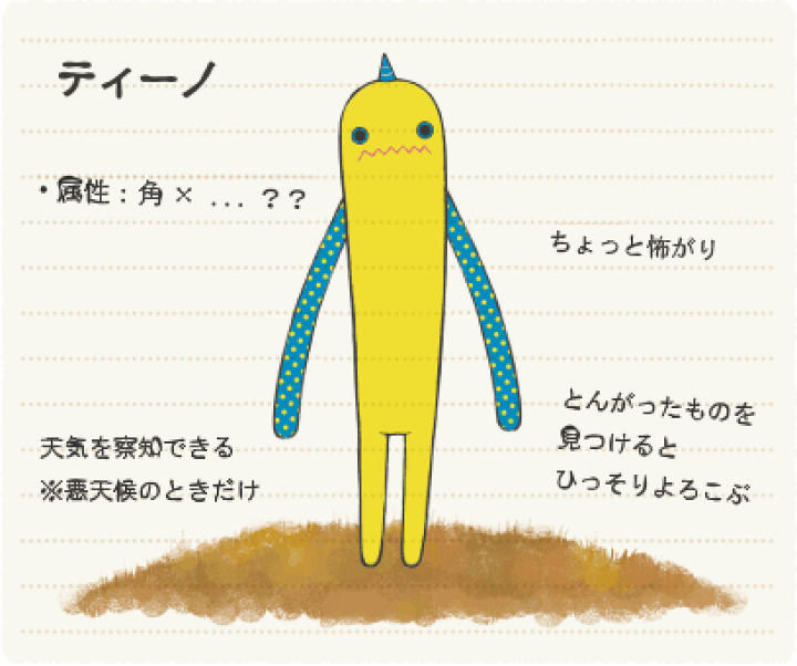 最愛 楽天市場】【ビーン 10周年記念モノグラム柄】モケケ もけけ 10 ストラップ
