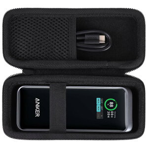 yP[X݂̂̔̔zA n k e r Prime Power Bank (20000mAh, 200W),(12000mAh, 130W) o C  o b e  [p[P[X]Khanka