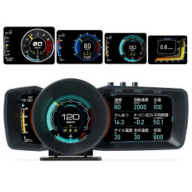 GIGC 車ヘッドアップディスプレイ、スピ ード メー ター、タコメ ー タ ー、GPS+OBD2モード 超大画面マルチメー ター、障害診断、警告機能付き（日本語版）