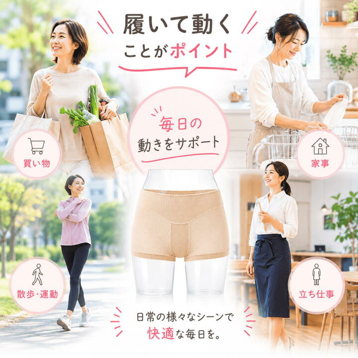 楽天市場】フェミクッション ハピネス 骨盤底筋サポーター フェムケア 
