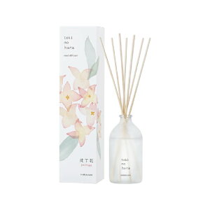 gLmni [hfBt[U[ 90ml { [hfBt[U[ fBt[U[ [tOX A} F  F  C rO ItBX  Mtg v[g 