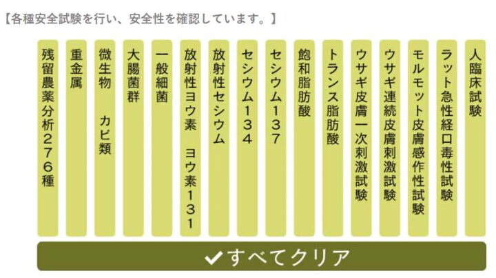 大特価 ケイ素 サプリ シリカ 水溶性 植物系 もみ殻 珪素 デトックス 美容 ライスシリカ 500ml 送料無料 ポイント 倍〜10倍 植物性ケイ素 もみ殻シリカ 必須ミネラル 超微粒子 ナノサイズ クレディ創食 cs trofej-dinamo.hr 大特価 ケイ素 サプリ シリカ 水溶性 植物系 もみ殻 珪素 デトックス 美容 ライスシリカ 500ml 送料無料 ポイント 倍〜10倍 植物性ケイ素 もみ殻シリカ 必須ミネラル 超微粒子 ナノサイズ クレディ創食 cs trofej-dinamo.hr