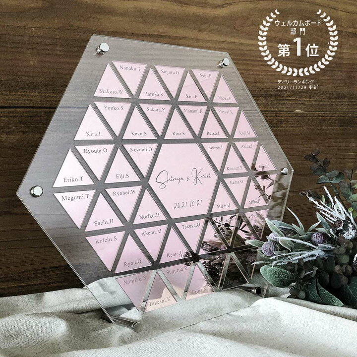 楽天市場 新商品 結婚証明書 ゲスト参加型 六角形 ミラーアクリル ピンクゴールド 送料無料 ウェディング Wedding 結婚式 新婚 プレ花嫁 ウェルカムスペース ウェディングドロップス ウェルカムボード 結婚準備 ウェディング小物 名入れ 名前入り 記念日 シンプル
