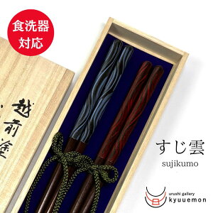 yz_ vw H@Ή   킢 {pB { ig q  v[g Mtg j ϋv  Zbg j ig Y ~ ؐ 