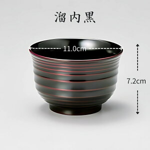 ʔg `oiorj{pB o ؍ { q zO 邵 i  `o  h h   zOh ₷  