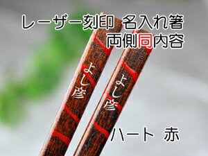 n[gPi@1Vpϔ@e@yؑ]̎悵Fz