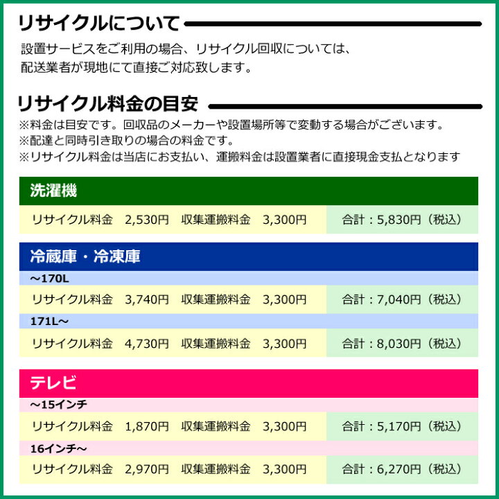 楽天市場】【大阪府内 水・木・土曜日配達限定】テレビ 設置サービス 