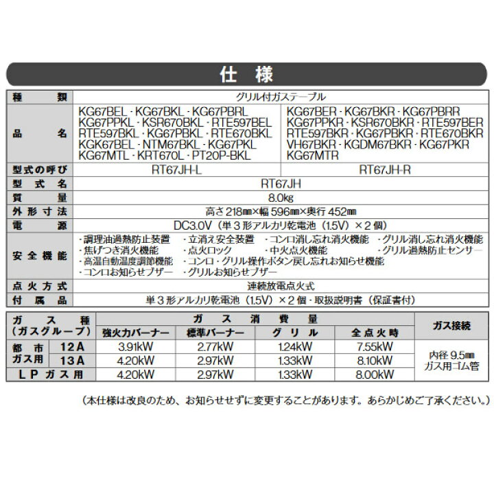 楽天市場】【4/5は期間限定ｸｰﾎﾟﾝ発行】[予約]【プロパン・LPガス専用 