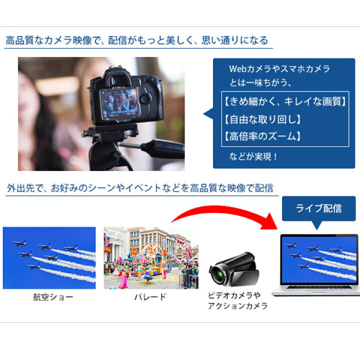 楽天市場】IO DATA アイ・オー・データ UVC(USB Video Class)対応 HDMI⇒USB変換アダプター GV-HUVC/S【/srm】 : ウルトラぎおん楽天市場店 楽天市場】IO DATA アイ・オー・データ UVC(USB Video Class)対応 HDMI⇒USB変換アダプター GV-HUVC/S【/srm】 : ウルトラぎおん楽天市場店