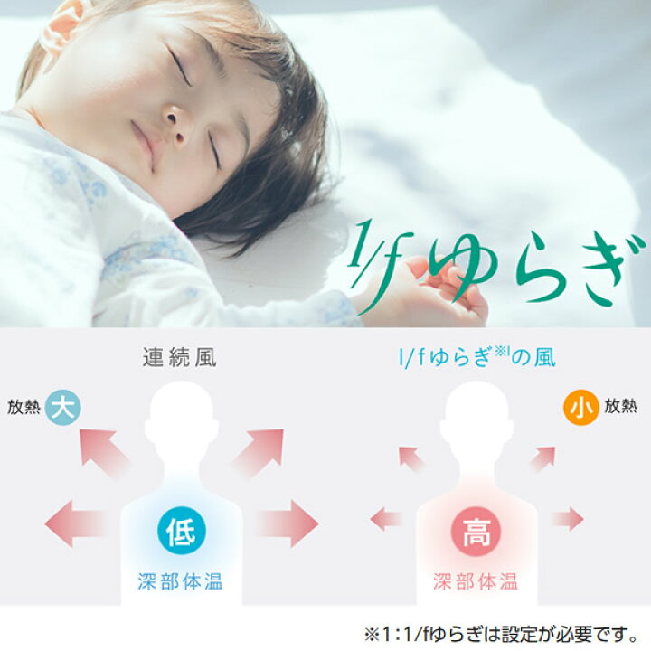 楽天市場 最大3000円offｸｰﾎﾟﾝ発行 6 25 0時 6 26 1 59 予約 約3週間以降 Panasonic パナソニック 1 ｆゆらぎ 採用 ナノイー Dcモーター 搭載 リビング 扇風機 リモコン付 F Cu339 N Srm Kk9n0d18p ウルトラぎおん楽天市場店