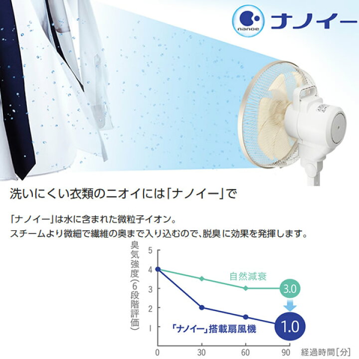楽天市場 最大3000円offｸｰﾎﾟﾝ発行 6 25 0時 6 26 1 59 予約 約3週間以降 Panasonic パナソニック 1 ｆゆらぎ 採用 ナノイー Dcモーター 搭載 リビング 扇風機 リモコン付 F Cu339 N Srm Kk9n0d18p ウルトラぎおん楽天市場店