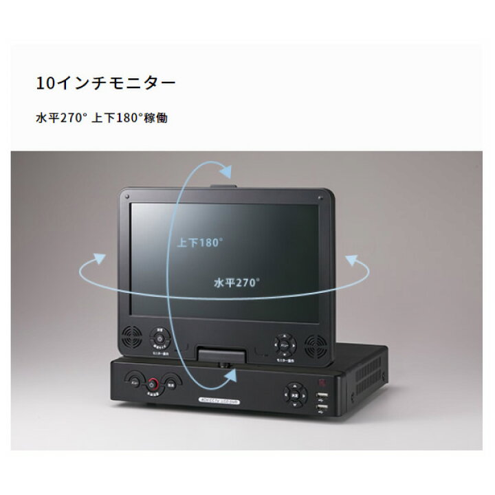 楽天市場】【2/20は期間限定ｸｰﾎﾟﾝ発行】NSK 4CHモニター付きデジタル 