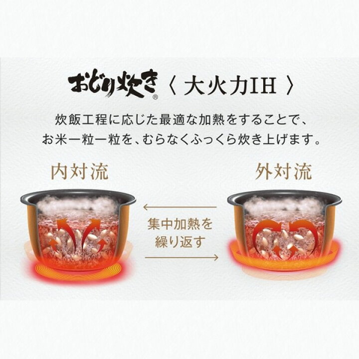 楽天市場】Panasonic パナソニック 可変圧力IHジャー炊飯器 可変圧力おどり炊き 5.5合炊き ホワイト SR-MPW102-W【/srm】 : ウルトラぎおん楽天市場店 楽天市場】Panasonic パナソニック 可変圧力IHジャー炊飯器 可変圧力おどり炊き 5.5合炊き ホワイト SR-MPW102-W【/srm】 : ウルトラぎおん楽天市場店