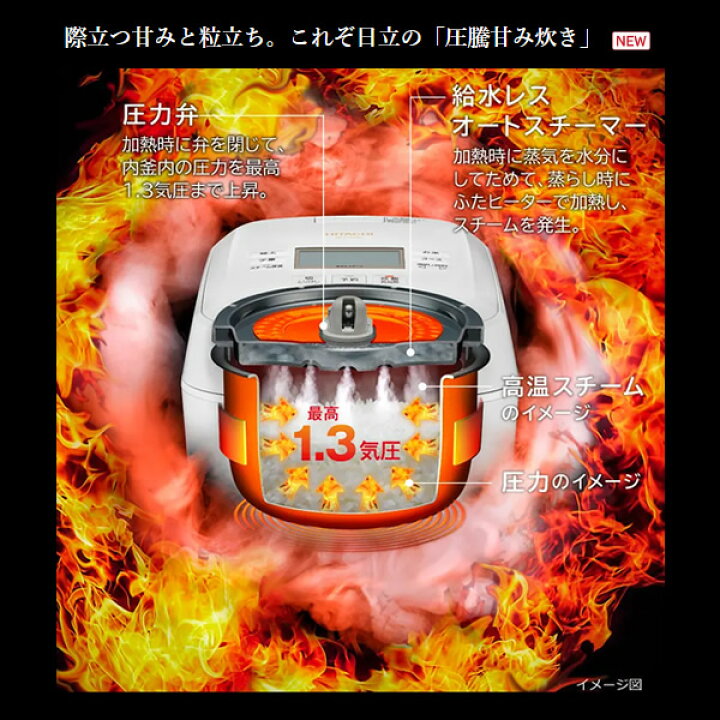 楽天市場】炊飯器 日立 HITACHI 圧力スチームIHジャー炊飯器（5.5合 
