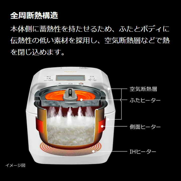HITACHI RZ-V100GM W 炊飯器 フロストホワイト（Amazon | 日立(HITACHI 