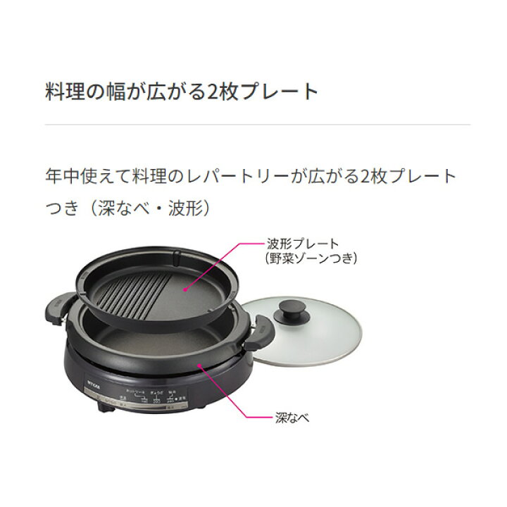 楽天市場】【2/20は期間限定ｸｰﾎﾟﾝ発行】【在庫僅少】タイガー グリル鍋 