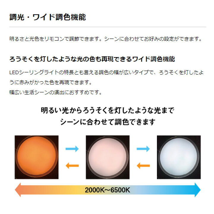 楽天市場】LEDシーリングライト 東芝 14畳 昼光色 電球色 NLEH14010B  