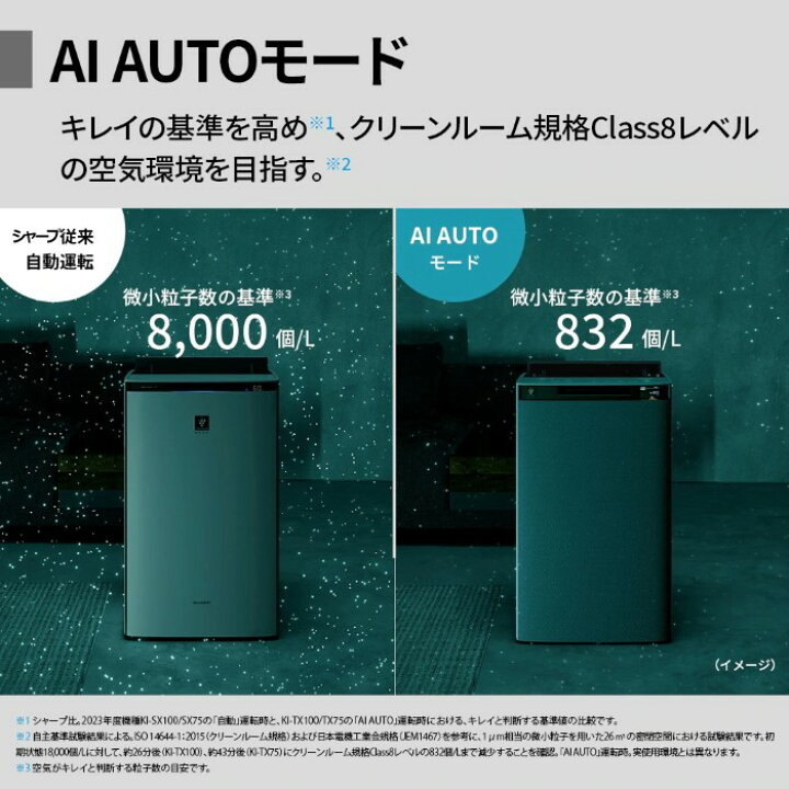 楽天市場】【4/1限定ｴﾝﾄﾘｰで当店全品最大P7倍】【在庫限り】加湿空気 