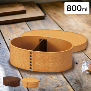 _r[T^RۂϏi`BOX dؕt[Ȃ ϕ ٓ `{bNX ٓ dqW  y { W dqWok H@ ȒP q  