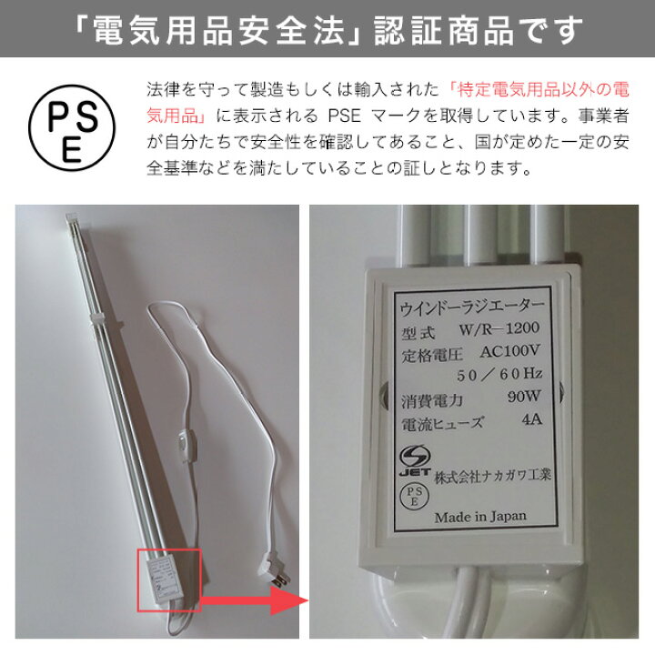 楽天市場】＼特典あり／森永ウインドーラジエーター定尺タイプ 1200mm 