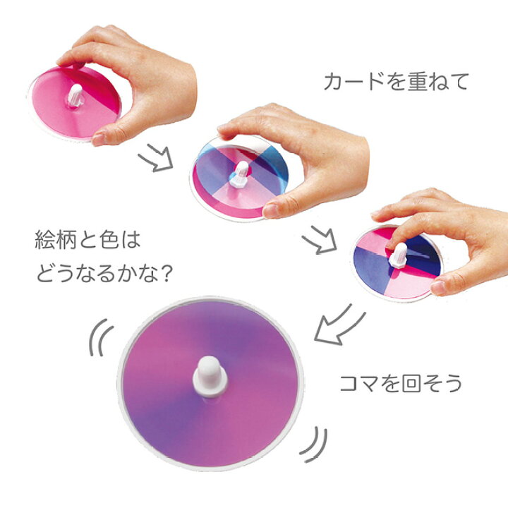 楽天市場 シャオール いろコマ 知育玩具 5歳 知育 おもちゃ 玩具 7 歳 小学生 こま コマ 手回しこま 誕生日 誕生日プレゼント クリスマス クリスマスプレゼント 入園祝い 子供 こども 男の子 女の子 6歳 室内 遊び 遊び道具 実験 色変わり Uruza ウルザ