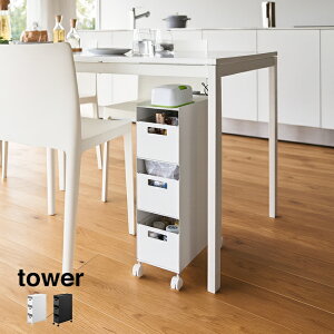 tower ^[ [oXPbgS 3i[X Lb`S LX^[t Vt o [ R TChe[u [t oXPbgS Lb`[S  I